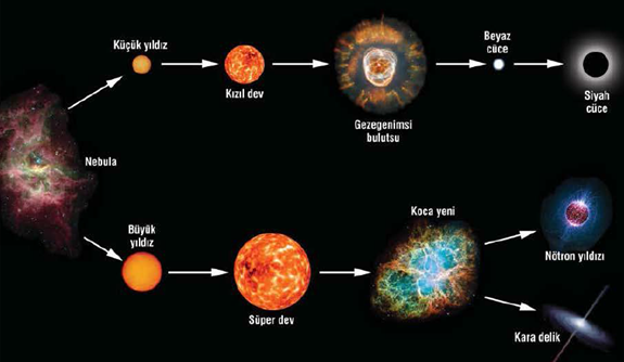 �sim:  yildiz-d.png
G�r�nt�leme: 75
B�y�kl�k:  138,0 KB (Kilobyte)