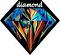 DiaMonD nickli yeye ait kullanc resmi (Avatar)